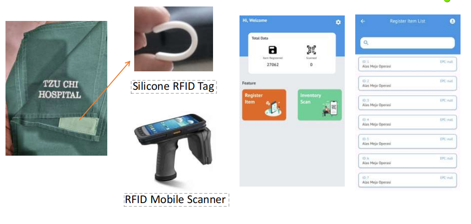 RFID Project